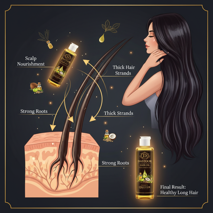 Herbal Hair Growth Oil for Thick & Shiny Hair – 100% Natural | Dastoor Hair Oil